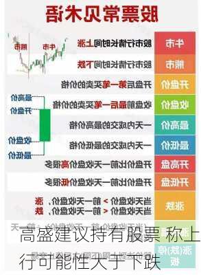 高盛建议持有股票 称上行可能性大于下跌