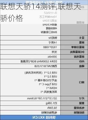 联想天骄14测评,联想天骄价格