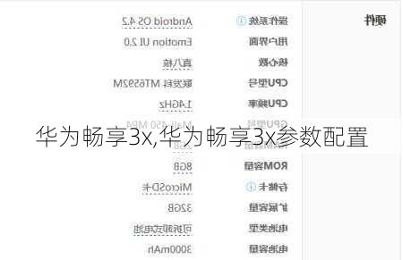 华为畅享3x,华为畅享3x参数配置