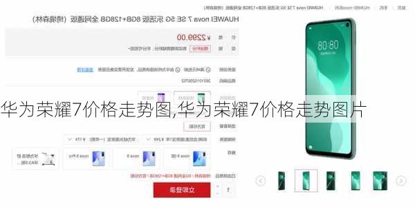华为荣耀7价格走势图,华为荣耀7价格走势图片