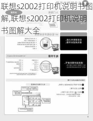 联想s2002打印机说明书图解,联想s2002打印机说明书图解大全