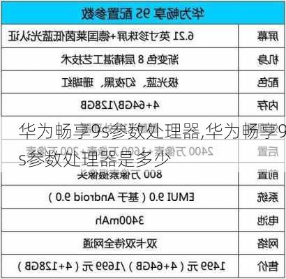 华为畅享9s参数处理器,华为畅享9s参数处理器是多少