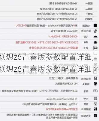 联想z6青春版参数配置详细,联想z6青春版参数配置详细图