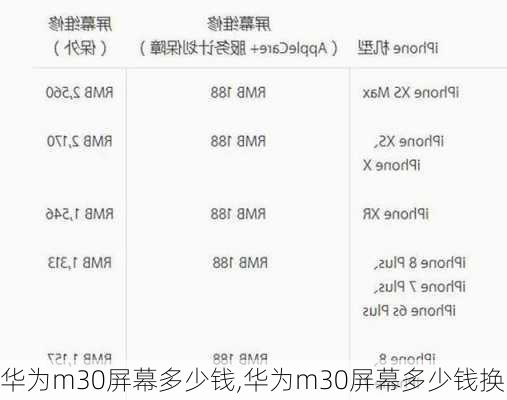 华为m30屏幕多少钱,华为m30屏幕多少钱换