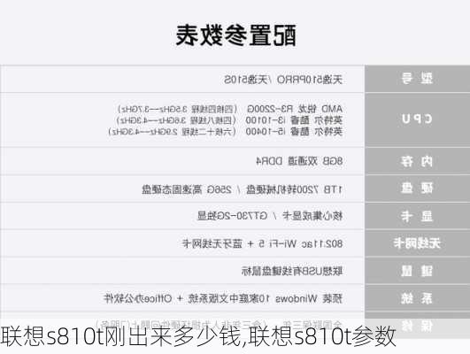 联想s810t刚出来多少钱,联想s810t参数