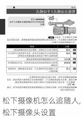 松下摄像机怎么追随人,松下摄像头设置