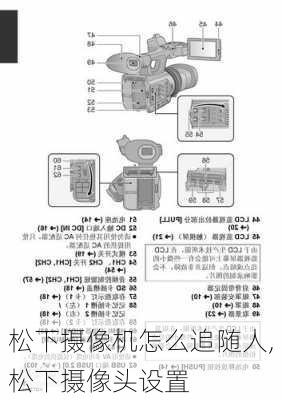 松下摄像机怎么追随人,松下摄像头设置