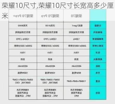 荣耀10尺寸,荣耀10尺寸长宽高多少厘米