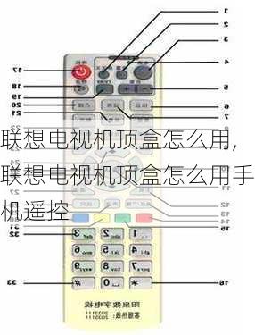 联想电视机顶盒怎么用,联想电视机顶盒怎么用手机遥控