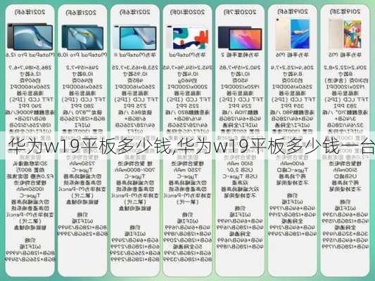 华为w19平板多少钱,华为w19平板多少钱一台