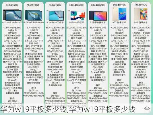 华为w19平板多少钱,华为w19平板多少钱一台