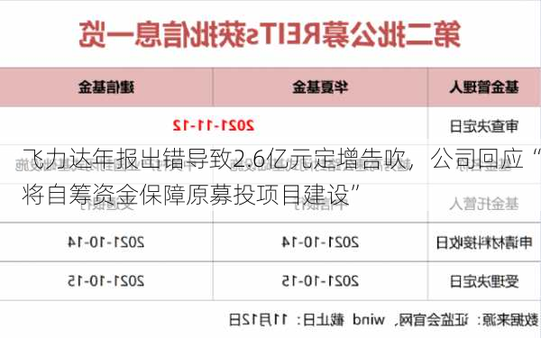 飞力达年报出错导致2.6亿元定增告吹，公司回应“将自筹资金保障原募投项目建设”