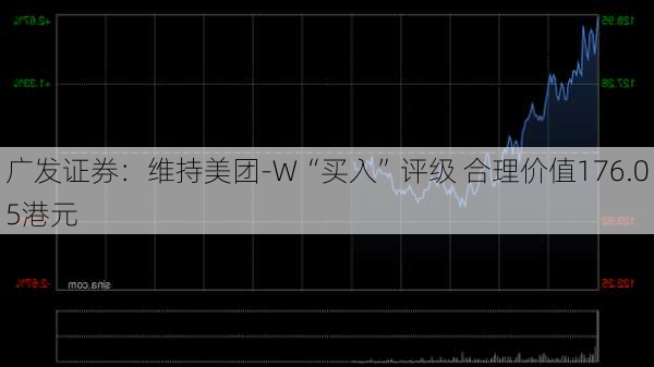 广发证券：维持美团-W“买入”评级 合理价值176.05港元