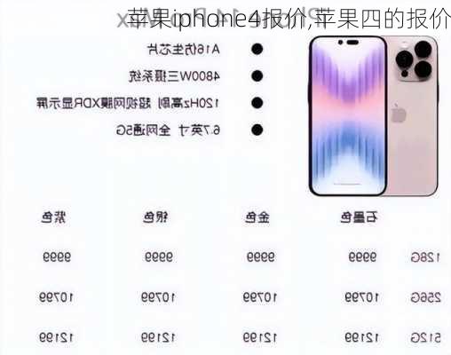 苹果iphone4报价,苹果四的报价