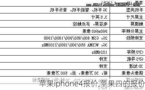 苹果iphone4报价,苹果四的报价