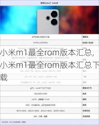 小米m1最全rom版本汇总,小米m1最全rom版本汇总下载