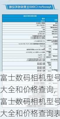 富士数码相机型号大全和价格查询,富士数码相机型号大全和价格查询表