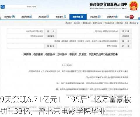 9天套现6.71亿元！“95后”亿万富豪被罚1.33亿，曾北京电影学院毕业