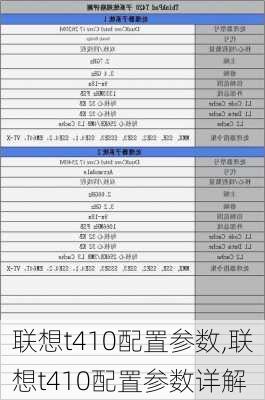 联想t410配置参数,联想t410配置参数详解