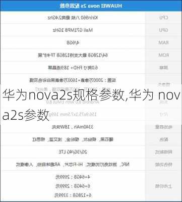 华为nova2s规格参数,华为 nova2s参数