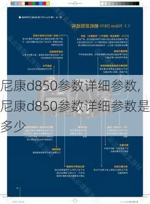 尼康d850参数详细参数,尼康d850参数详细参数是多少