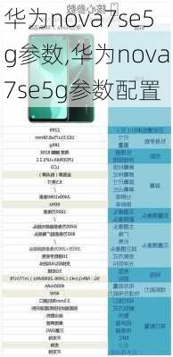 华为nova7se5g参数,华为nova7se5g参数配置