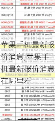 苹果手机最新报价消息,苹果手机最新报价消息在哪里看