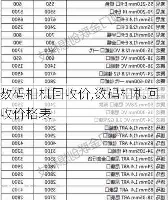 数码相机回收价,数码相机回收价格表