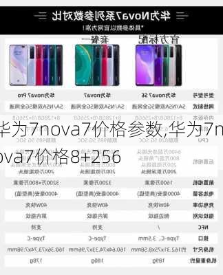 华为7nova7价格参数,华为7nova7价格8+256