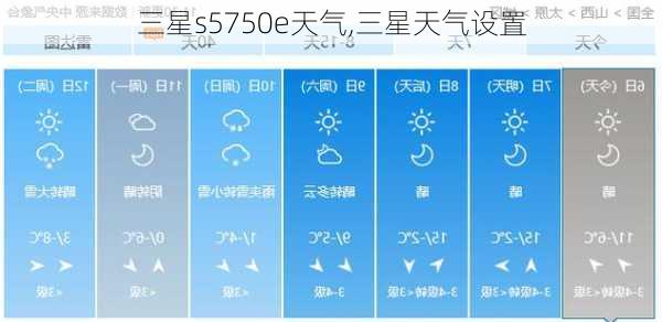 三星s5750e天气,三星天气设置