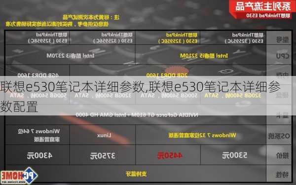 联想e530笔记本详细参数,联想e530笔记本详细参数配置