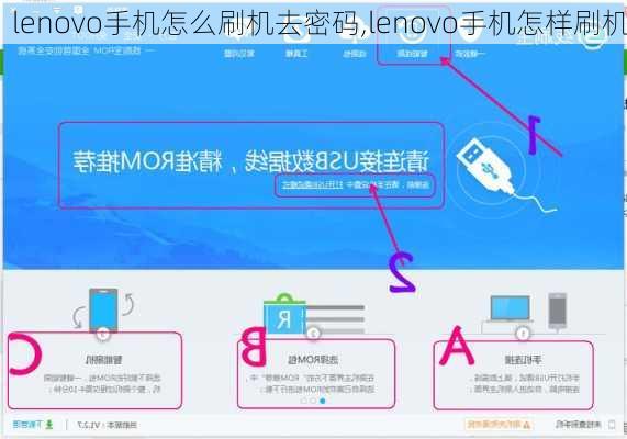 lenovo手机怎么刷机去密码,lenovo手机怎样刷机