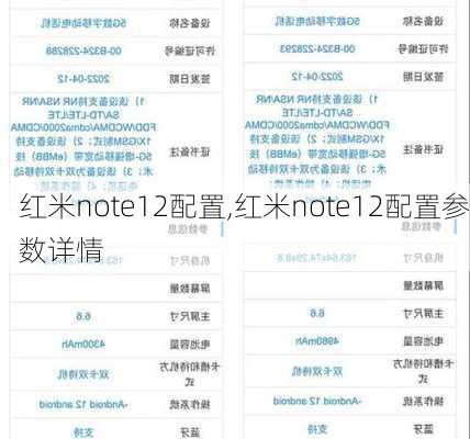 红米note12配置,红米note12配置参数详情