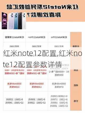 红米note12配置,红米note12配置参数详情