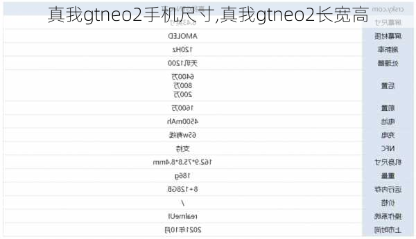 真我gtneo2手机尺寸,真我gtneo2长宽高