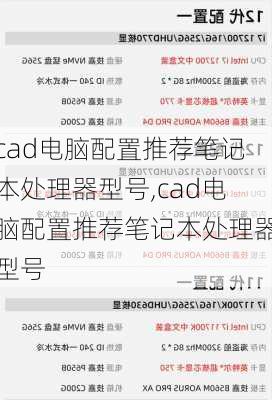 cad电脑配置推荐笔记本处理器型号,cad电脑配置推荐笔记本处理器型号