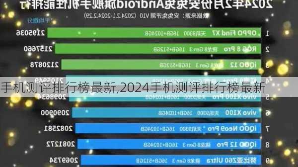 手机测评排行榜最新,2024手机测评排行榜最新