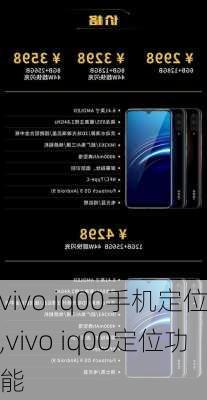 vivo iq00手机定位,vivo iq00定位功能