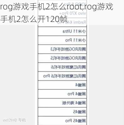 rog游戏手机2怎么root,rog游戏手机2怎么开120帧