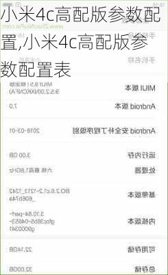 小米4c高配版参数配置,小米4c高配版参数配置表