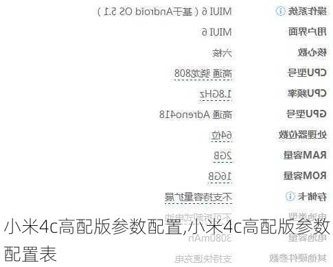 小米4c高配版参数配置,小米4c高配版参数配置表
