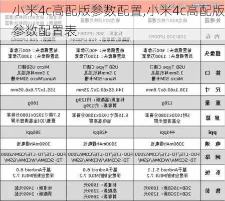 小米4c高配版参数配置,小米4c高配版参数配置表