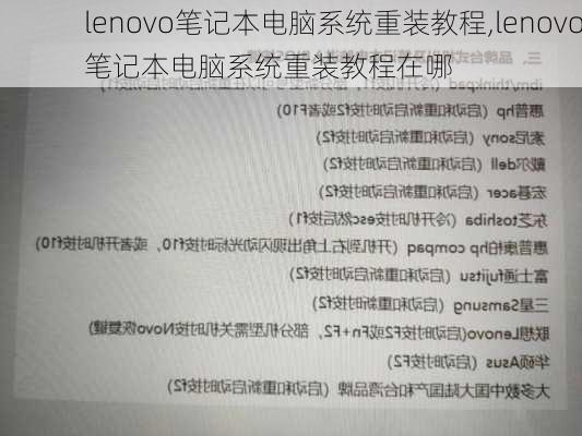 lenovo笔记本电脑系统重装教程,lenovo笔记本电脑系统重装教程在哪