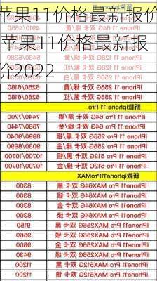 苹果11价格最新报价,苹果11价格最新报价2022