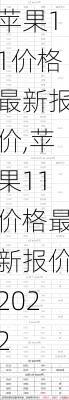 苹果11价格最新报价,苹果11价格最新报价2022