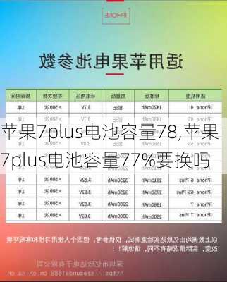 苹果7plus电池容量78,苹果7plus电池容量77%要换吗