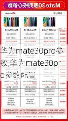 华为mate30pro参数,华为mate30pro参数配置