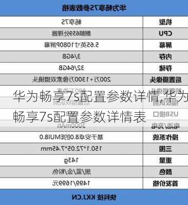 华为畅享7s配置参数详情,华为畅享7s配置参数详情表