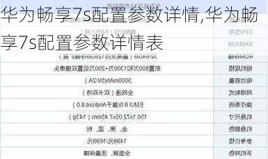 华为畅享7s配置参数详情,华为畅享7s配置参数详情表