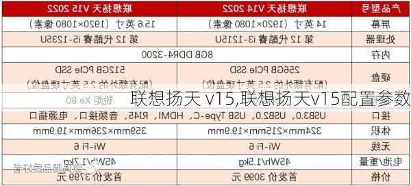 联想扬天 v15,联想扬天v15配置参数